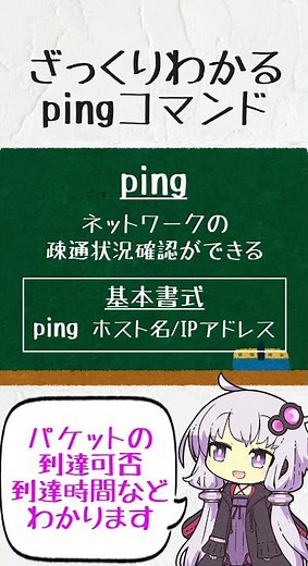 【ざっくりLinuxコマンド】ざっくりわかる「ping」