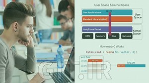 برنامه نویسی سیستم های لینوکس