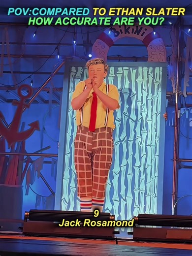 Exploring the Most Accurate SpongeBob Dance Moves