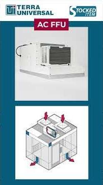 Terra Fan Filter Units | In-Stock Cleanroom Air Filtration