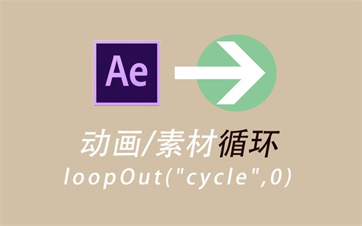在AE中如何实现动画/素材的循环？