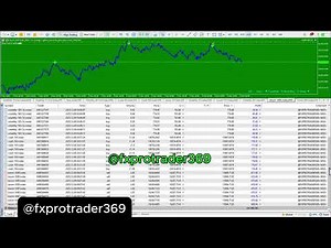 🔥 New Forex Robot Live Test – 90% Win Rate? Real Account Results