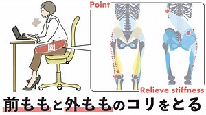 前ももと外もものコリ・張りを解消【筋膜リリース】ストレッチ | バレエダンサーさんの治療院