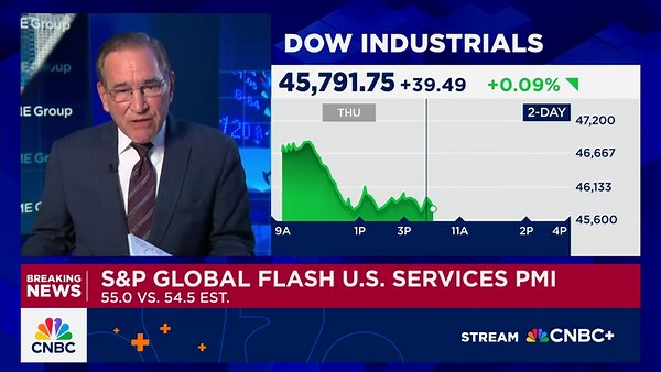 S&P Global US Manufacturing PMI fell to 51.9 in November