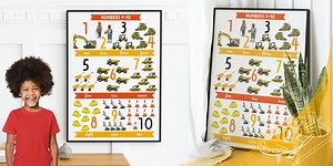 Numbers 1-10 Construction Vehicles Poster