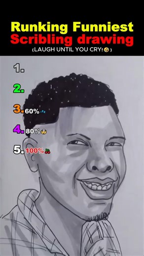Ranking Funniest Scribbling Drawings 😂✏️ (Part 48) #shorts #scribbling #funniestdrawings #rankingart