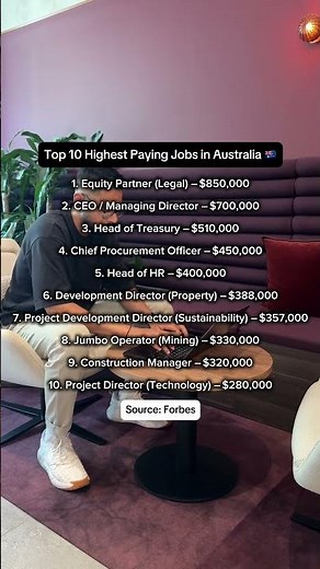 Top 10 Highest Paying Jobs in Australia #highestsalary
