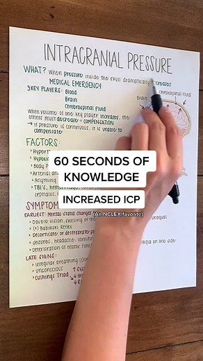 60 seconds of knowledge! Increased intracranial pressure! #fyp #foryou #nursing #nursingschool #nursingstudent #nclex #studyhacks #rn #medical #etsy
