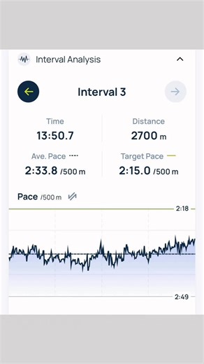 I only have one body… I need to take care of it. | Matt Sharples | Facebook