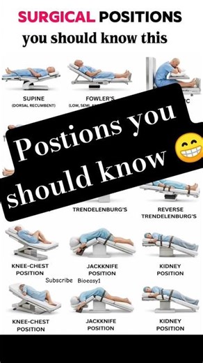 Surgical positions you should know#radiology#ot#at#ct#mri#radiologist#hospital#nuclearmesicine#usg#$