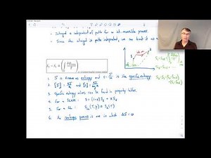 Thermodynamics I - Entropy