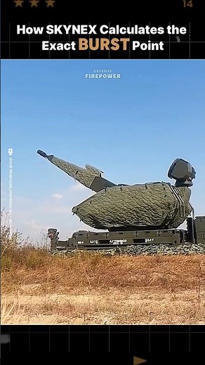 How Skynex Calculates the Exact BURST Point #military