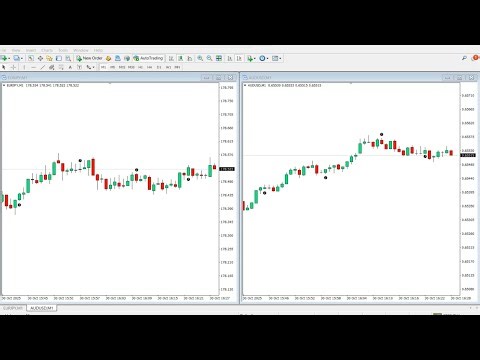 ​🏆​ AI Pocket Option Signals | Real Trading Signals | You'll be Shocked