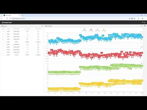 002.OpenInsight-Chart