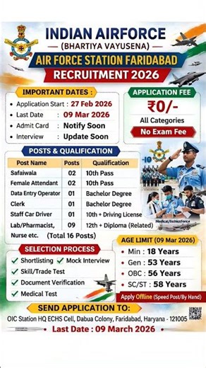 INDIAN AIRFORCE #airforce#airforcestory#afcat#indianarmedforces#vacancy#governmentjob#job#shorts