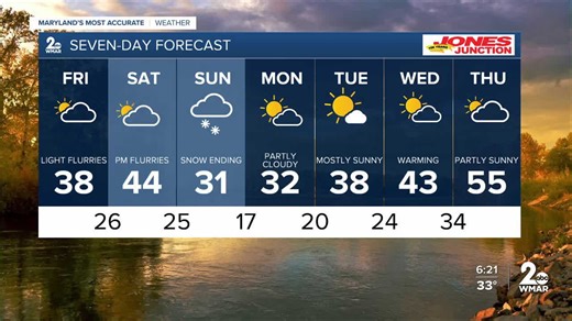 WMAR-2 News Dylan Robichaud Thursday night weather