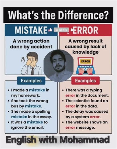 What is the difference? Mistake Vs Error !! Use it carefully with meaning & Example #boardexam