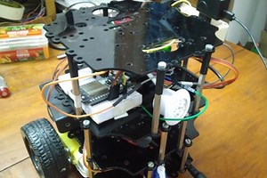Internet Controlled Teleoperation Robot