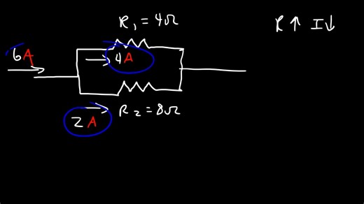 023-Current_Dividers_Explained