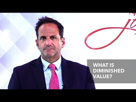 Diminished Value Explained [Complete Insight 2021]
