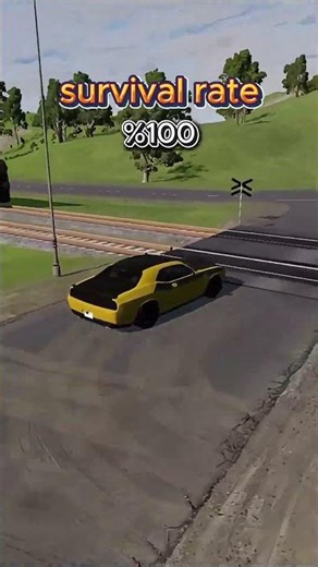 Challenger Survival Rate Test!