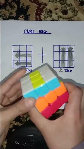 Rubik’s Cube Solution Step by Step | Beginner Friendly Tutorial