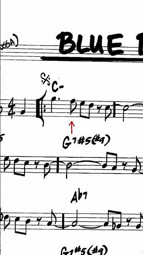 Blue Bossa - Jazz Lead Sheet