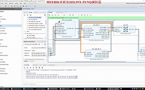 zynq sdk CH21 利用AXI DMA进行批量数据环路测试