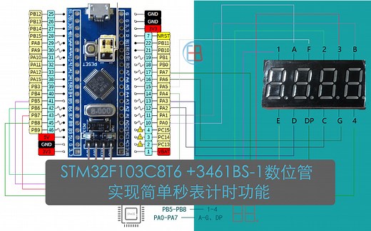 STM32F103C8T6  3461BS-1数位管 实现简单秒表计时功能