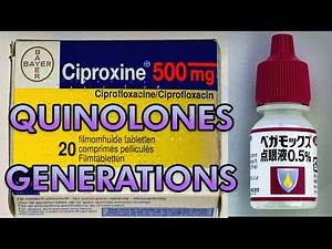 Quinolones Classification Explained in Details