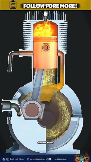 251K views · 1.7K reactions | A two-stroke cycle refers to the...