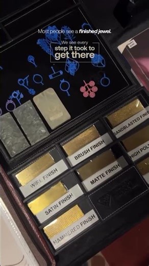 How Gems Are Born at IIG