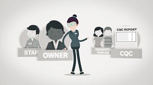 Nurse Call Systems For Care Homes | Courtney Thorne