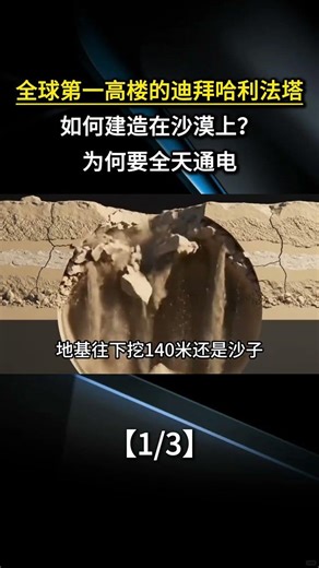 全球第一高樓的迪拜哈利法塔，如何建造在沙漠上？爲何要全天通電#科普 #漲知識 #科普一下
