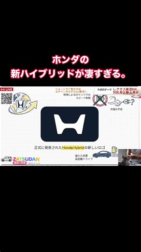 ホンダヴェゼルに搭載発表。今後はzr-vなどにも？ #automobile #honda