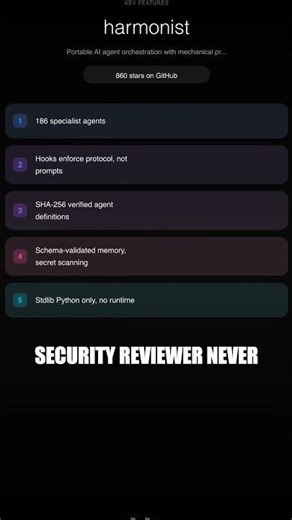 Harmonist: The AI Agent Framework That Can't Be Lied To