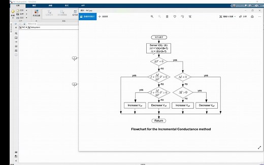 光伏电导增量法MPPT搭建