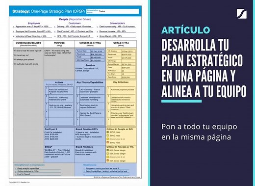 Plan Estratégico en Una Página: cómo alinear a tu equipo y escalar tu empresa