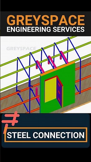 Understanding Anchor plate fixing | RCC beam reinforcement details | insert plate fixing 3D