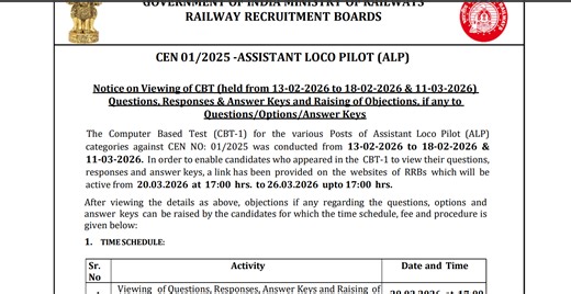 RRB ALP CBT 1 Answer Key 2026 Out, Response Sheet CEN 01/2025 Link Active