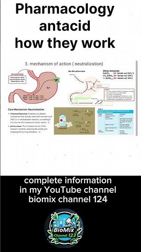 antacid/ definition types how they work side effects pharmacology