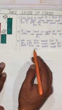 Three Inside Up Candle 🕯 #banknifty #stockmarket #trending #trading #btc