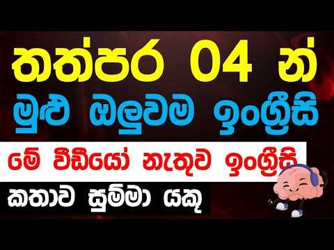 120 Small Talk Sentences for Everyday English – Speak Naturally & Start Any Conversation | Sinhala
