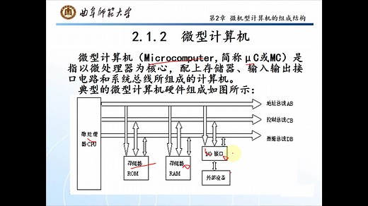 第二章微型计算机的组成结构