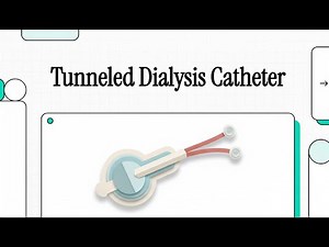 176 Tunneled Dialysis Catheter