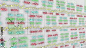 Fluctuating graphs and percentages animation over stock market financial data