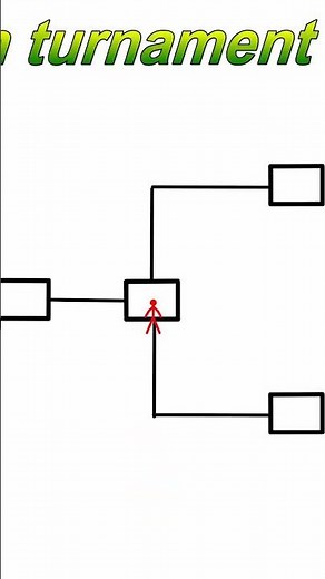 Stick man turnament #pivot #animation #stickman ‪@Klaku_123‬ #turnament #funny