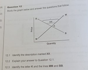 Question 12Study the graph below and answer the questions that... | Filo