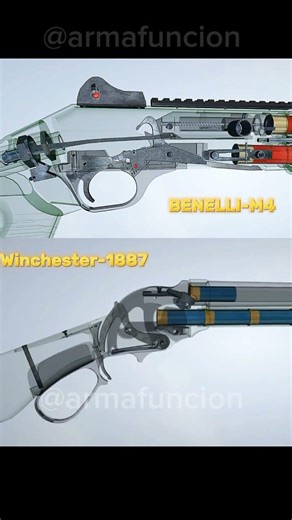 BENELLI M4 vs WINCHESTER 1887 🔥 Modern Warfare vs Old West 🤠 | Poder moderno vs leyenda histórica