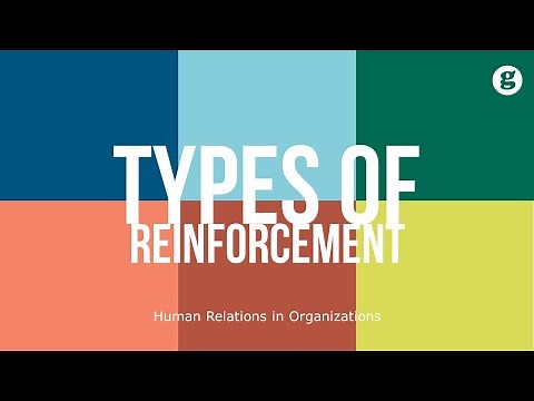 Types of Reinforcement